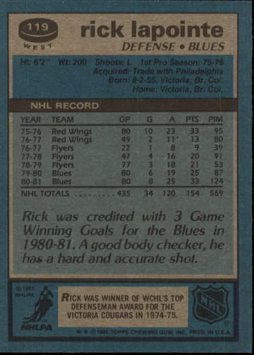 1981-82 Topps #W119 Rick Lapointe back image