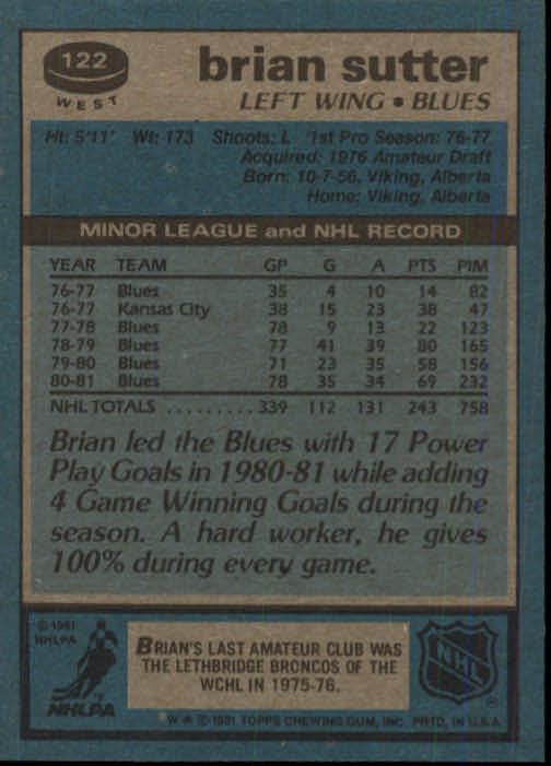 1981-82 Topps #W122 Brian Sutter back image