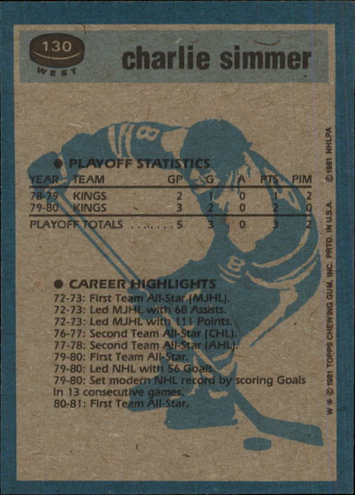 1981-82 Topps #W130 Charlie Simmer SA back image