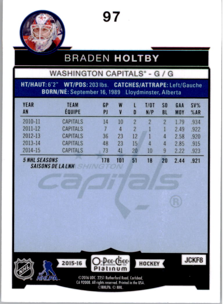 2015-16 O-Pee-Chee Platinum #97 Braden Holtby back image