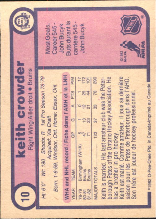 1982-83 O-Pee-Chee #10 Keith Crowder RC back image