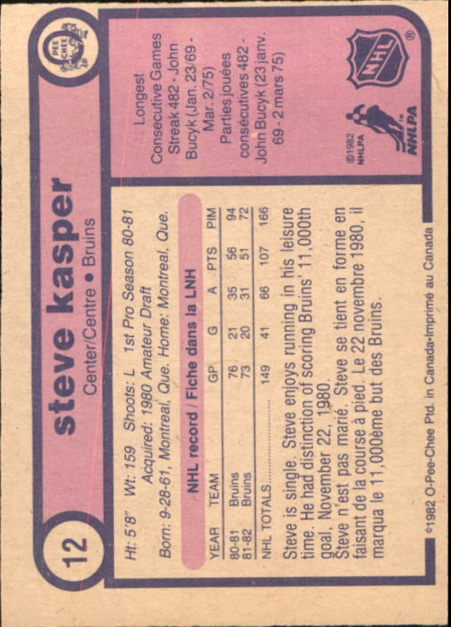 1982-83 O-Pee-Chee #12 Steve Kasper back image