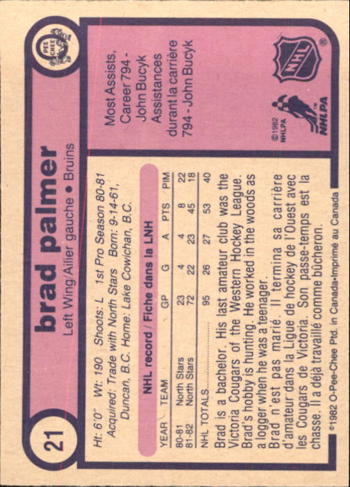 1982-83 O-Pee-Chee #21 Brad Palmer RC back image