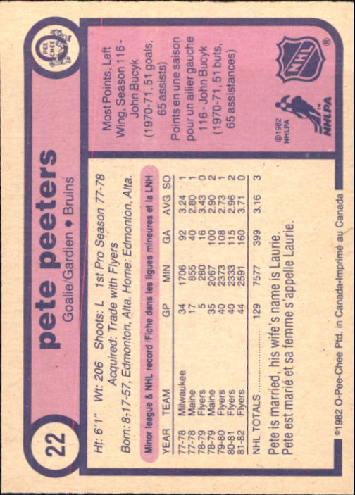 1982-83 O-Pee-Chee #22 Pete Peeters back image