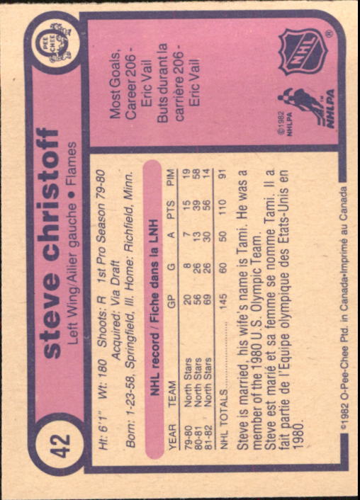 1982-83 O-Pee-Chee #42 Steve Christoff back image