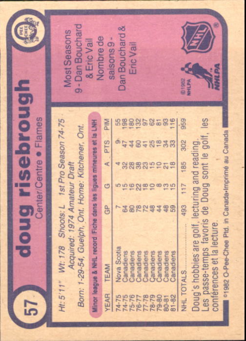 1982-83 O-Pee-Chee #57 Doug Risebrough back image
