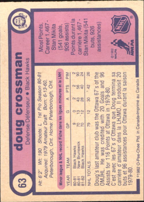 1982-83 O-Pee-Chee #63 Doug Crossman RC back image