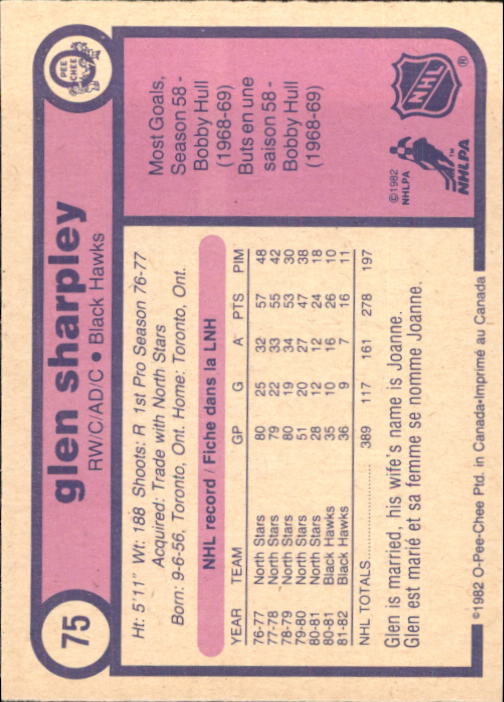 1982-83 O-Pee-Chee #75 Glen Sharpley back image