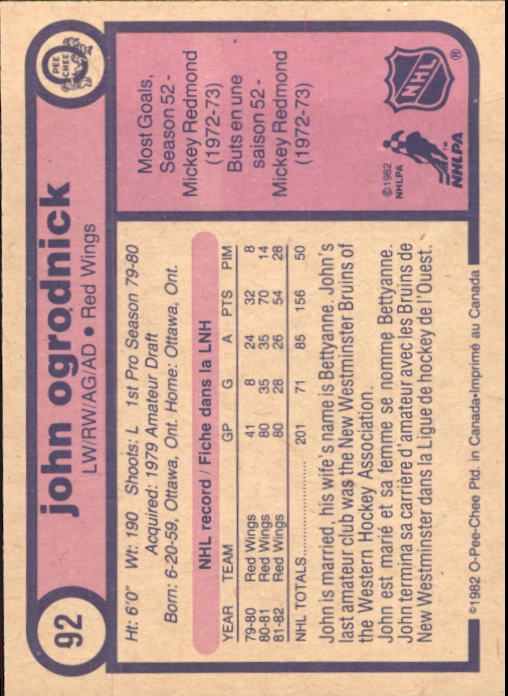 1982-83 O-Pee-Chee #92 John Ogrodnick back image