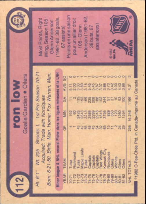 A9028- 1982-83 O-Pee-Chee Hk 101-200 STOCK PHOTOS -You Pick- 15+ FREE US SHIP - Picture 33 of 335