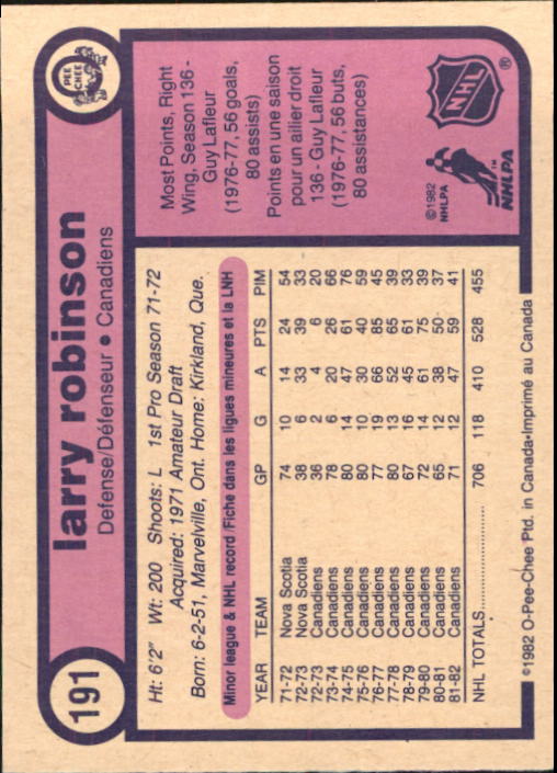 A9028- 1982-83 O-Pee-Chee Hk 101-200 STOCK PHOTOS -You Pick- 15+ FREE US SHIP - Picture 301 of 335