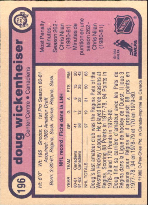 1982-83 O-Pee-Chee #196 Doug Wickenheiser back image