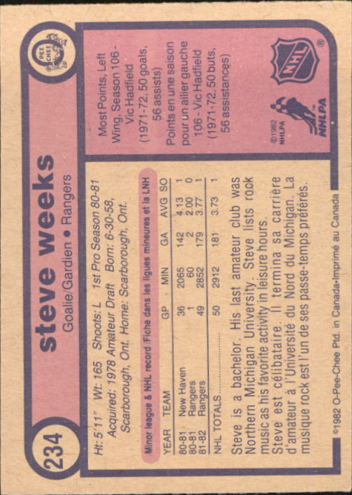 1982-83 O-Pee-Chee #234 Steve Weeks RC back image