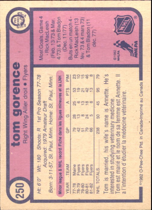 1982-83 O-Pee-Chee #250 Tom Gorence back image