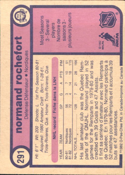 1982-83 O-Pee-Chee #291 Normand Rochefort RC back image