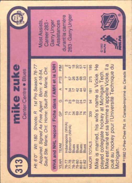 1982-83 O-Pee-Chee #313 Mike Zuke back image