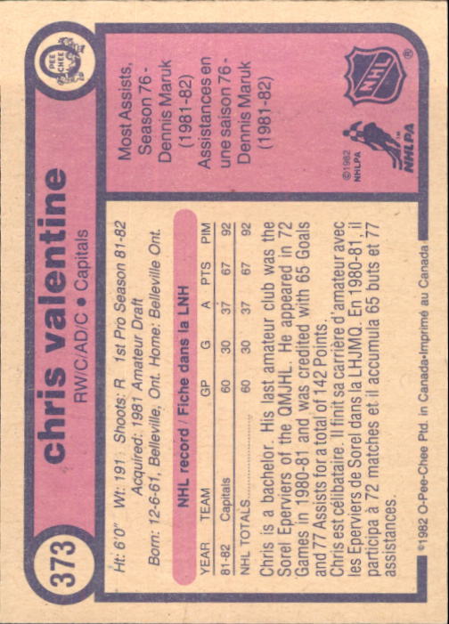 1982-83 O-Pee-Chee #373 Chris Valentine RC back image