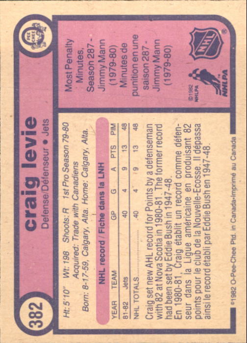 1982-83 O-Pee-Chee #382 Craig Levie RC back image