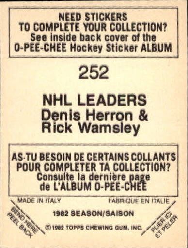 1982-83 O-Pee-Chee Stickers #252 Denis Herron/Rick Wamsley back image