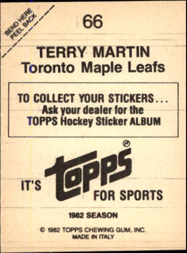 1982-83 Topps Stickers #66 Terry Martin back image