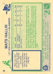 1983-84 O-Pee-Chee #8 Mats Hallin RC back image