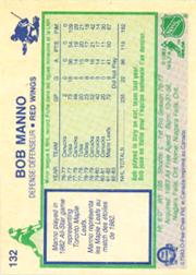 1983-84 O-Pee-Chee #132 Bob Manno back image