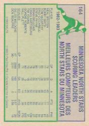 1983-84 O-Pee-Chee #164 Dino Ciccarelli TL back image