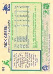 1983-84 O-Pee-Chee #188 Rick Green back image
