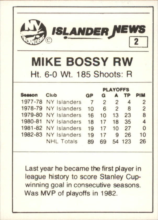 B6633- 1984 Islanders News New York Hk Cards 1-38 -You Pick- 15+ FREE US SHIP - Picture 5 of 77