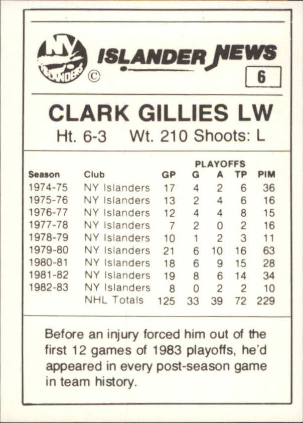 B6633- 1984 Islanders News New York Hk Cards 1-38 -You Pick- 15+ FREE US SHIP - Picture 13 of 77