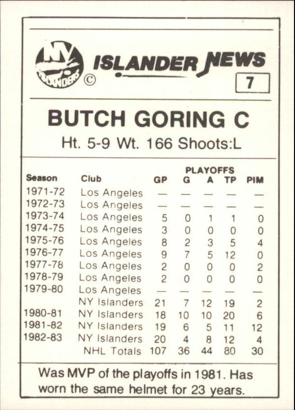 B6633- 1984 Islanders News New York Hk Cards 1-38 -You Pick- 15+ FREE US SHIP - Picture 15 of 77