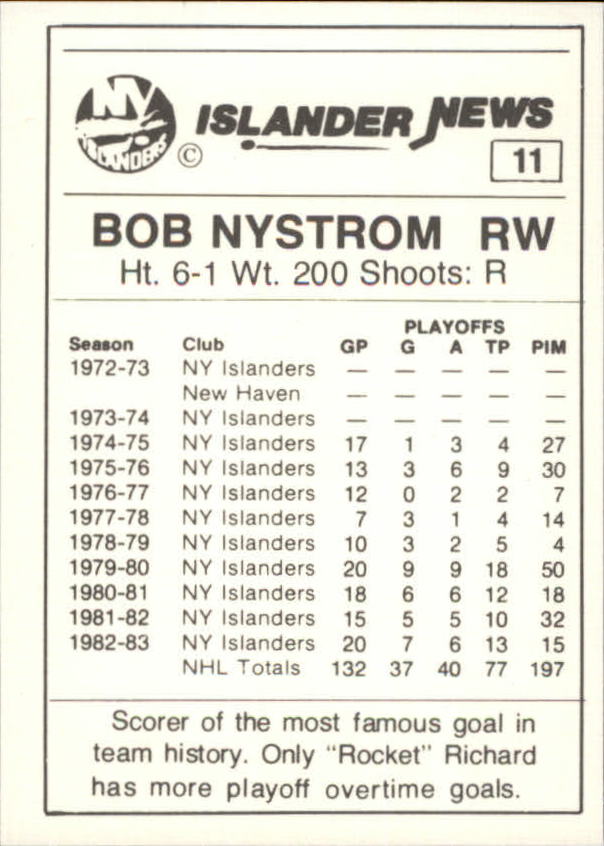 B6633- 1984 Islanders News New York Hk Cards 1-38 -You Pick- 15+ FREE US SHIP - Picture 23 of 77
