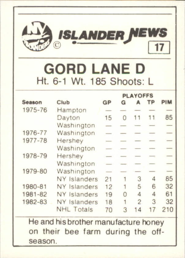 B6633- 1984 Islanders News New York Hk Cards 1-38 -You Pick- 15+ FREE US SHIP - Picture 35 of 77