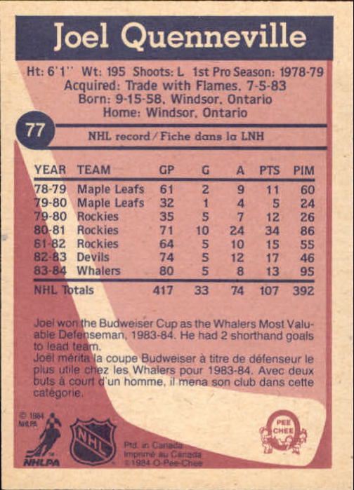 1984-85 O-Pee-Chee #77 Joel Quenneville back image