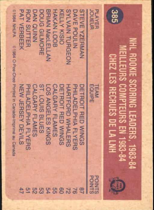 1984-85 O-Pee-Chee #385 Steve Yzerman LL back image