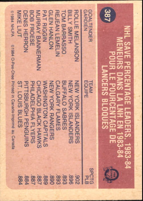 1984-85 O-Pee-Chee #387 Rollie Melanson LL back image