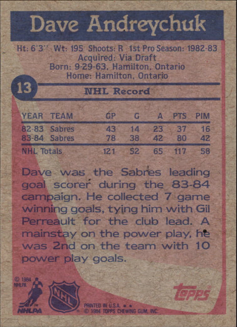 1984-85 Topps #13 Dave Andreychuk SP RC back image