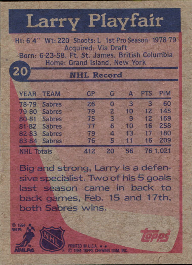 1984-85 Topps #20 Larry Playfair SP back image