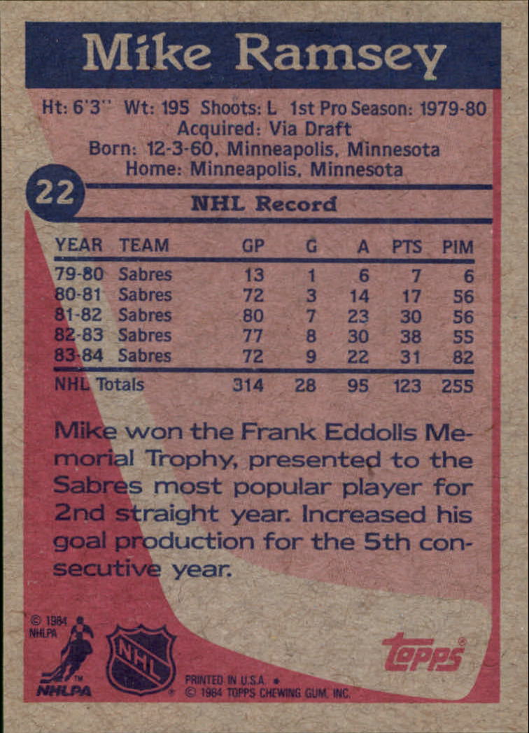 1984-85 Topps #22 Mike Ramsey back image