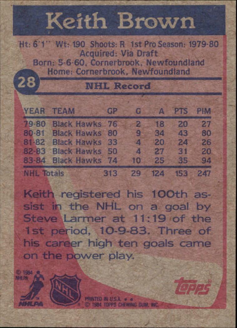 1984-85 Topps #28 Keith Brown SP back image