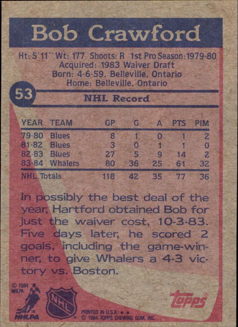 1984-85 Topps #53 Bob Crawford RC back image