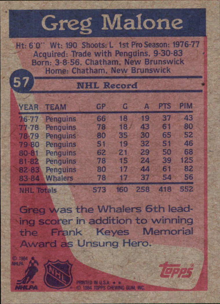 1984-85 Topps #57 Greg Malone SP back image