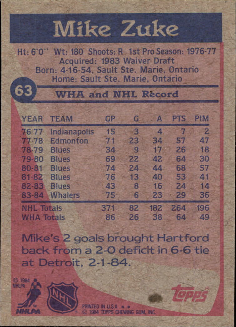 1984-85 Topps #63 Mike Zuke SP back image