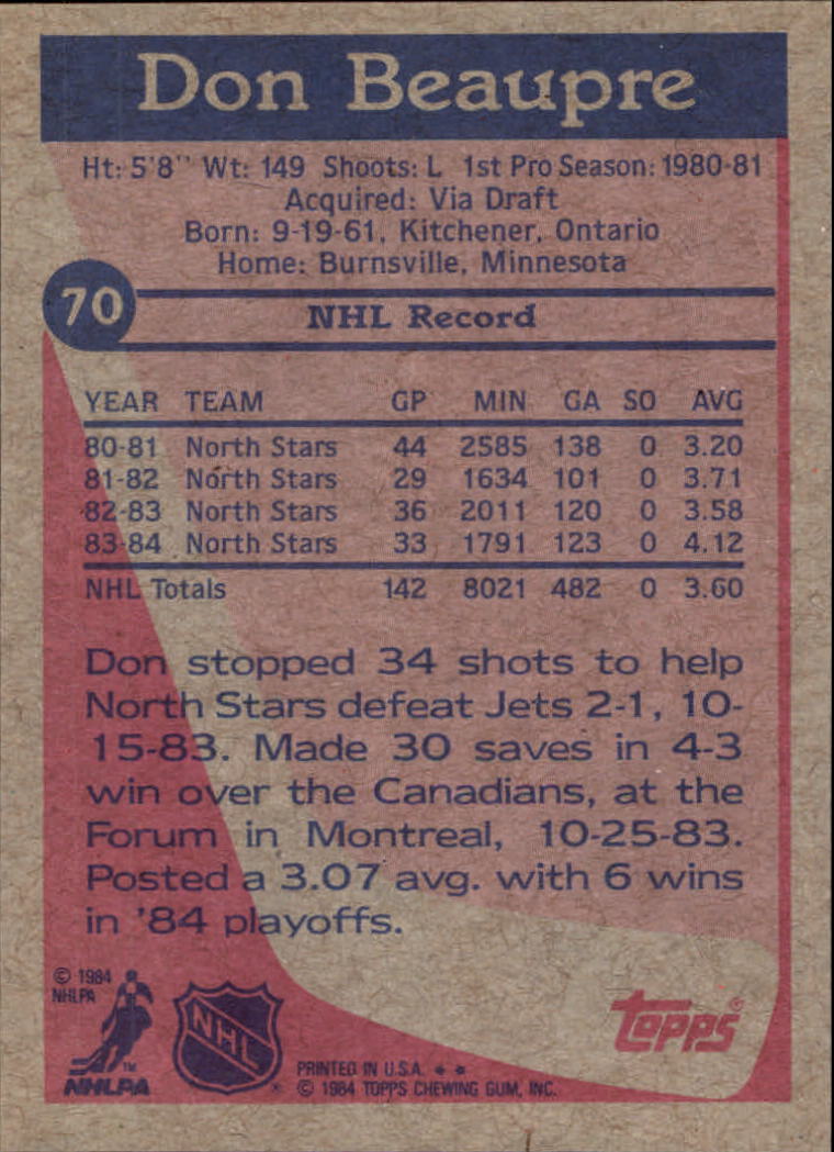 1984-85 Topps #70 Don Beaupre back image