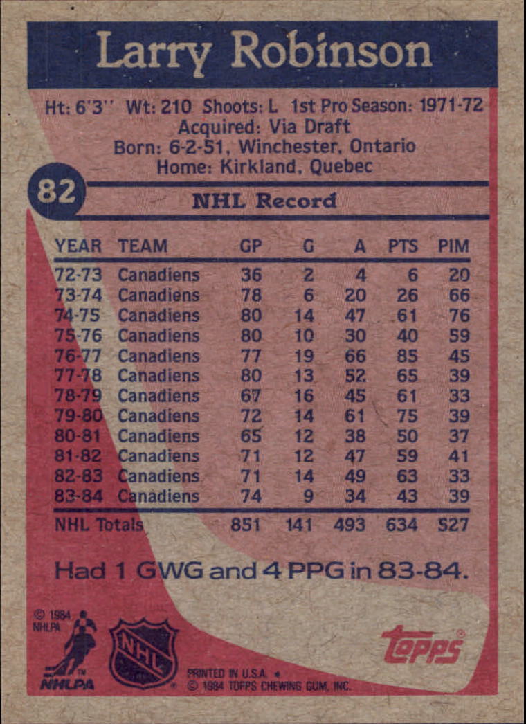 1984-85 Topps #82 Larry Robinson back image