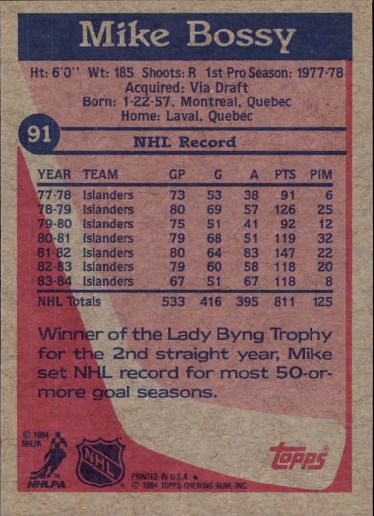 1984-85 Topps #91 Mike Bossy back image