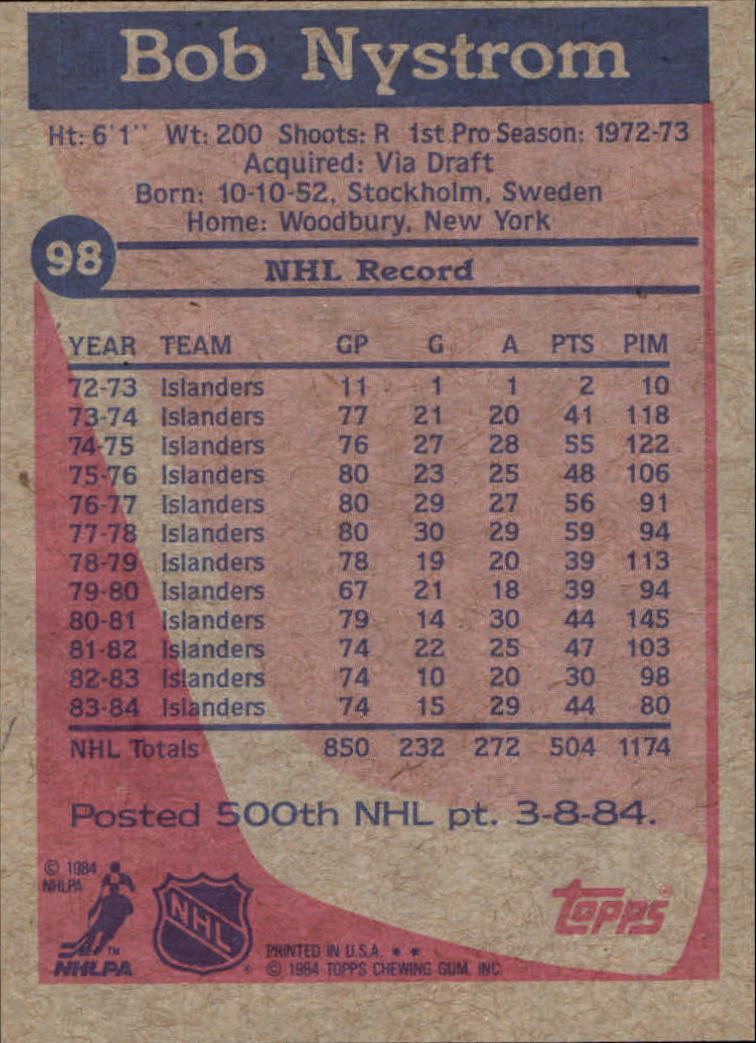 1984-85 Topps #98 Bob Nystrom SP back image