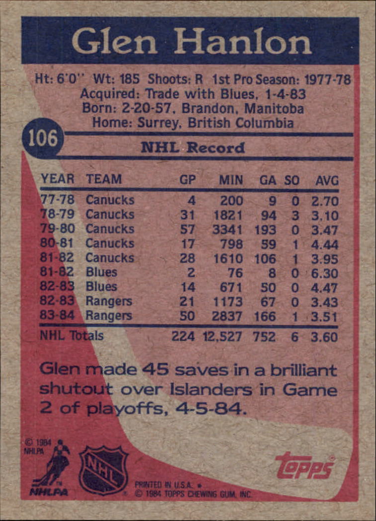 1984-85 Topps #106 Glen Hanlon SP back image