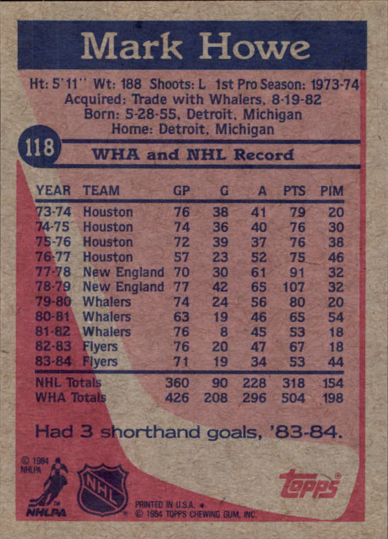 1984-85 Topps #118 Mark Howe back image
