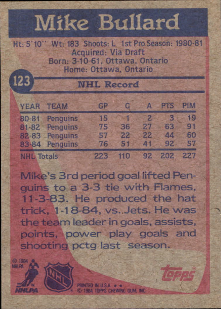 1984-85 Topps #123 Mike Bullard SP back image